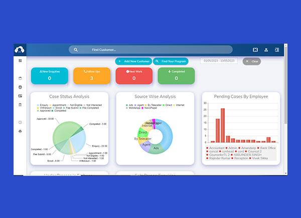 Cloud Software