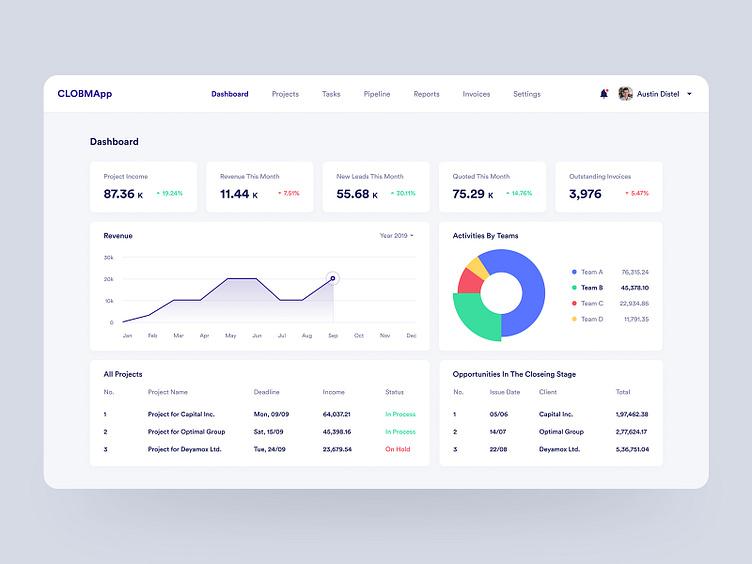 Cloud Software