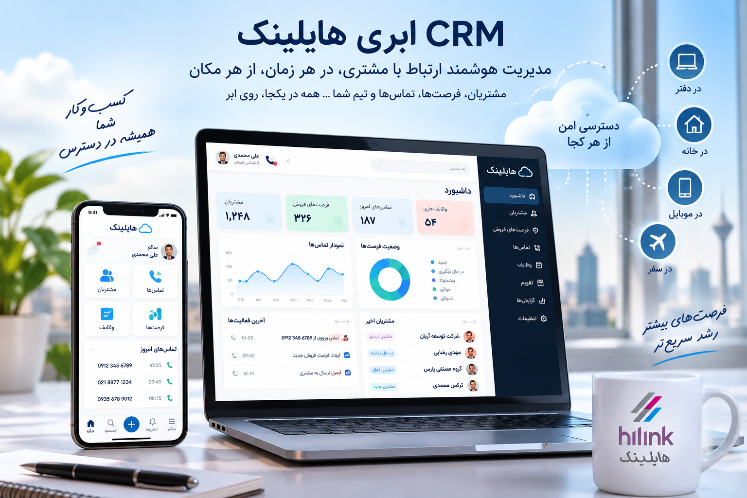 نرم افزار CRM ابری هایلینک